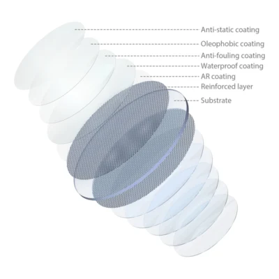 SmallRig 4216 MagEase Magnetic CPL Filter Kit (52mm)