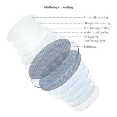 SmallRig 4388 MagEase Magnetic CPL Filter Kit with M-mount Filter Adapter (52mm)